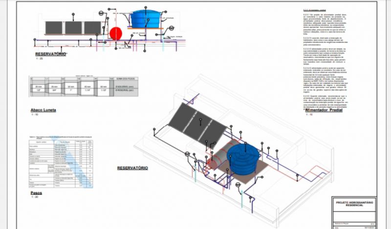 Projeto Hidrossanitário Residencial